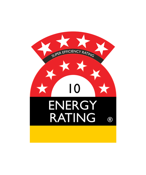 Energy Efficient Appliances That Save You Money